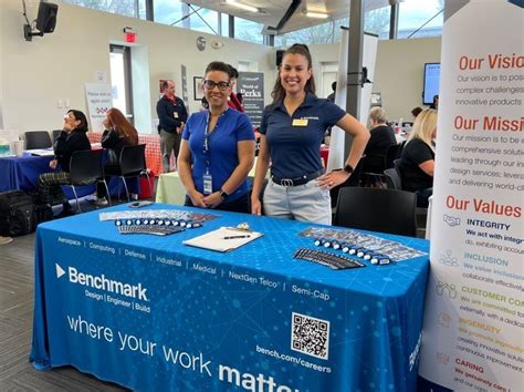 Benchmark Electronics Jobs in Singapore .